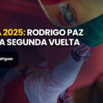 Bolivia 2025: Rodrigo Paz gana la segunda vuelta