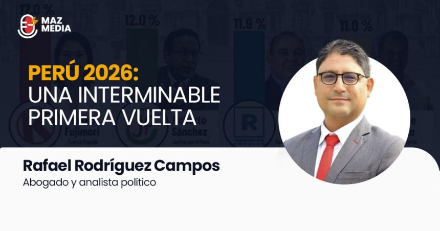 Perú 2026: Una interminable primera vuelta