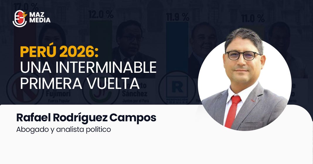 Perú 2026: Una interminable primera vuelta