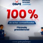 ONPE: Se completa la contabilización del 100% de actas electorales