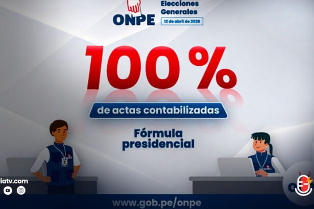 ONPE: Se completa la contabilización del 100% de actas electorales